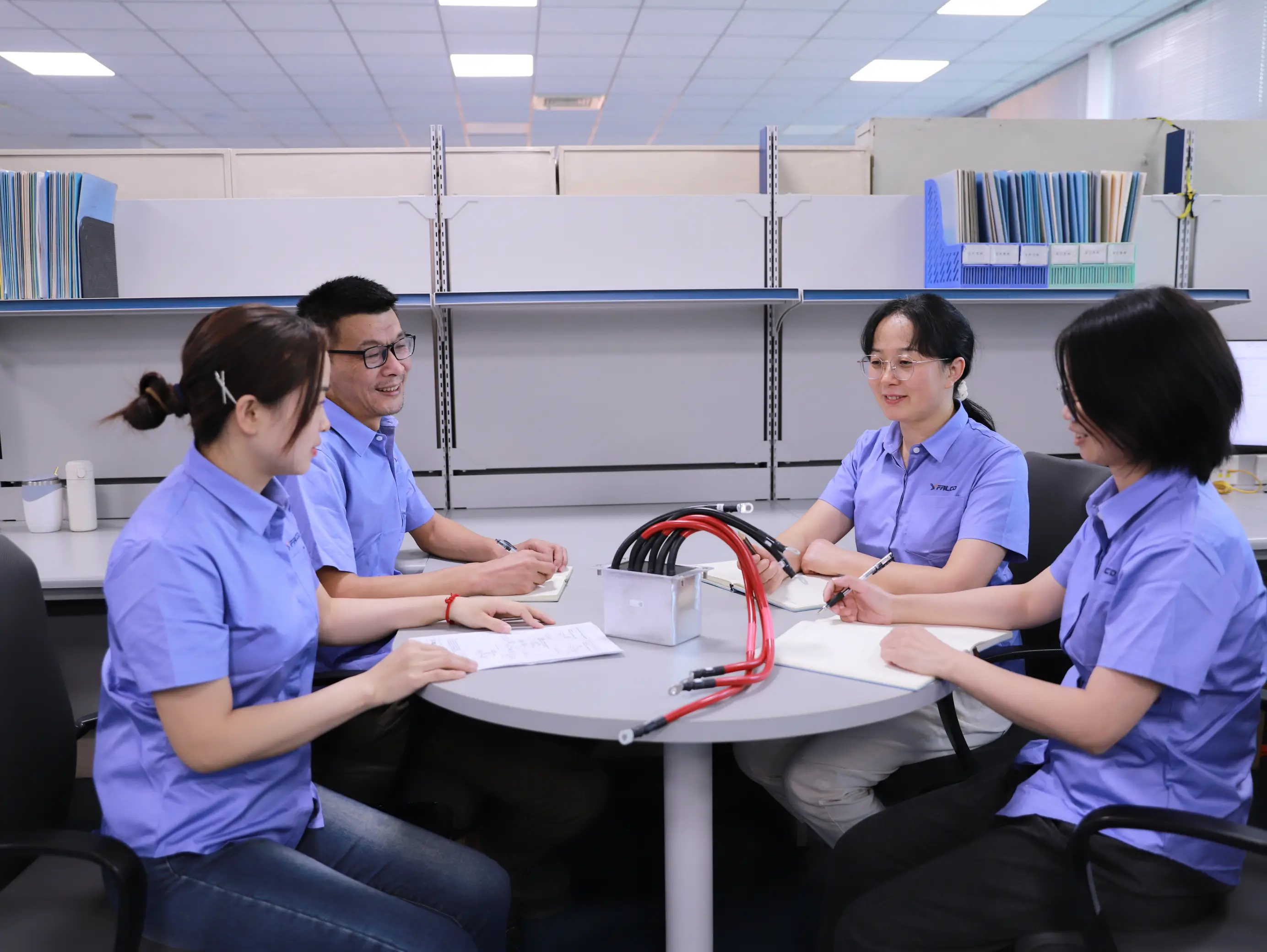China – R&D
